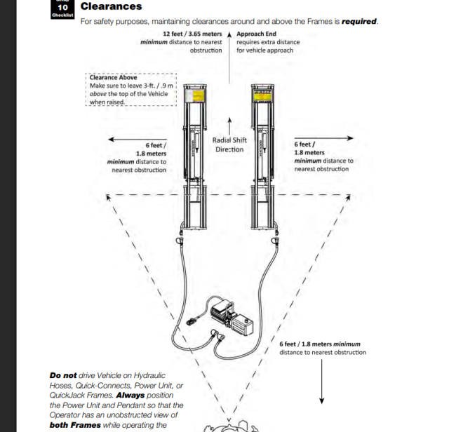 QuickJack Orientation.png